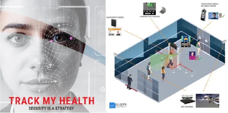 Bild: TRACKMYHEALTH: LÖSUNG ZUR GEWÄHRLEISTUNG DER SICHERHEIT IHRER GESUNDHEIT