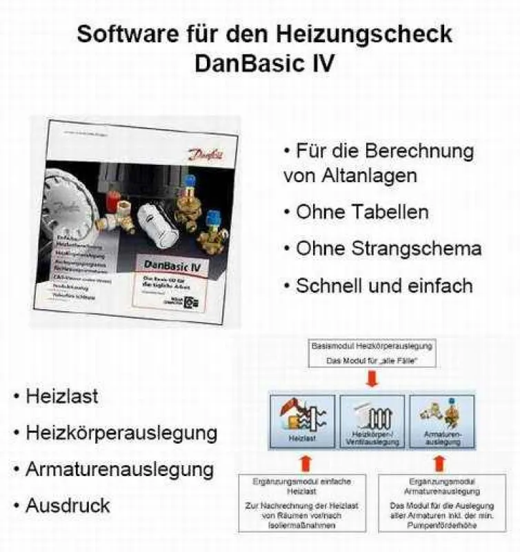 Software für den Heizungscheck