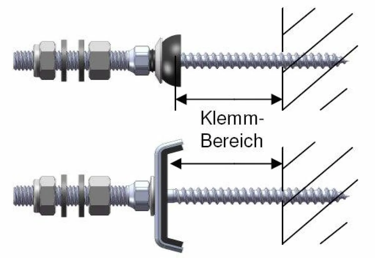 Solarbefestiger Typ A RSB-A 8,4/M10 x L/L1