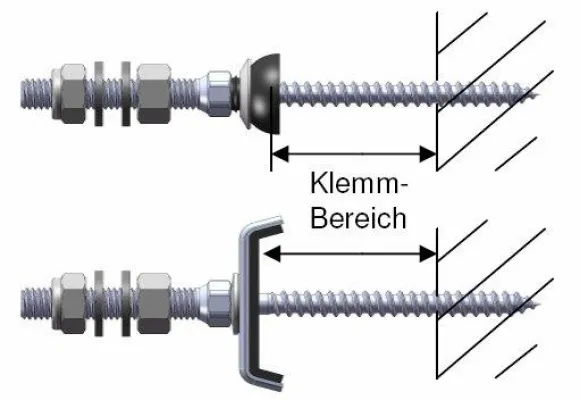 Bild: Solarbefestiger neu im Nordbleche Lieferprogramm