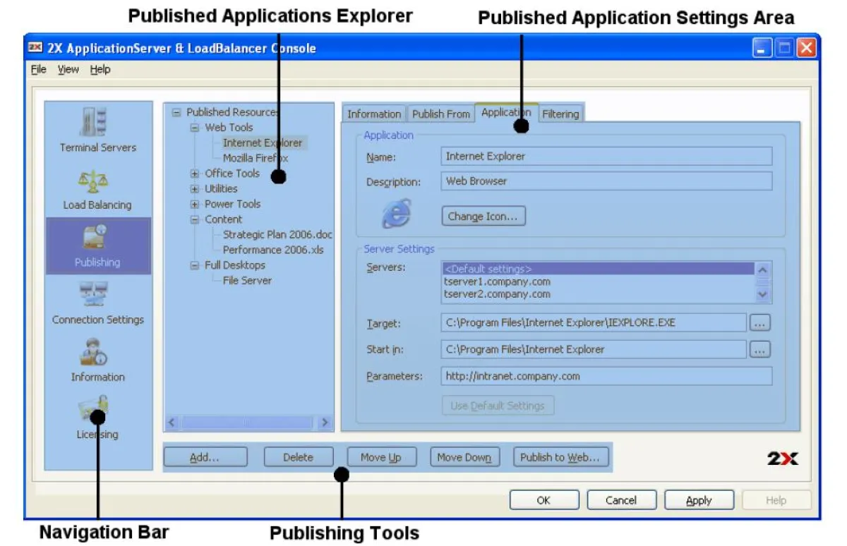 2X ApplicationServer for Windows Terminal Services Version 4.1