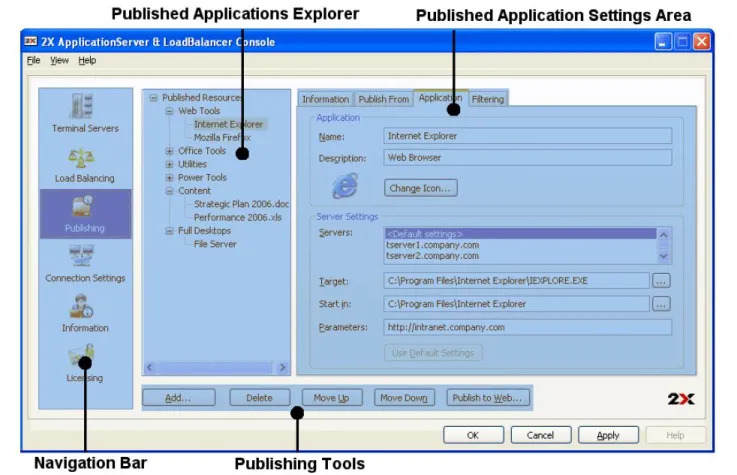 2X Application Server v. 4.1 für Windows Terminal Services Bild: 2X Application Server v. 4.1 für Windows Terminal Services