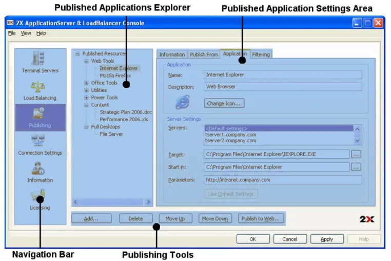 Bild: 2X Application Server v. 4.1 für Windows Terminal Services