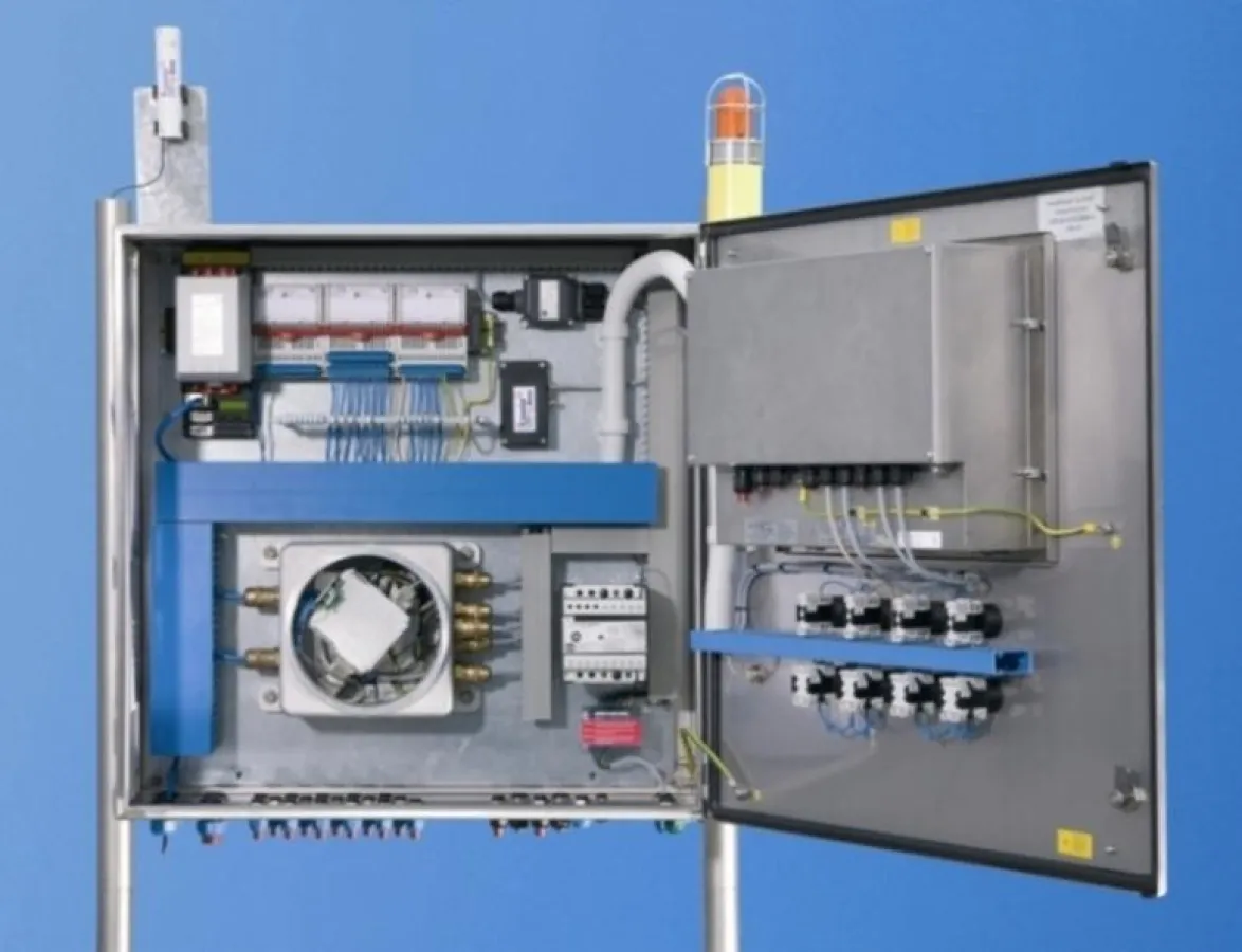 Systemlösungs-Beispiel von R. STAHL: Kombination aus explosionsgeschütztem Einbau-Bedienterminal, Remote I/O-System und Wireless-Kommunikationstechnik