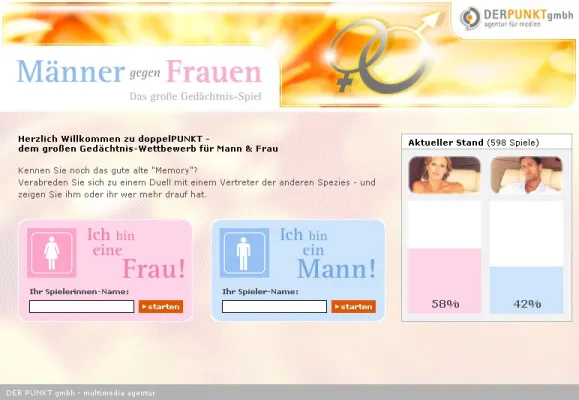 Bild: Von Männern und Frauen