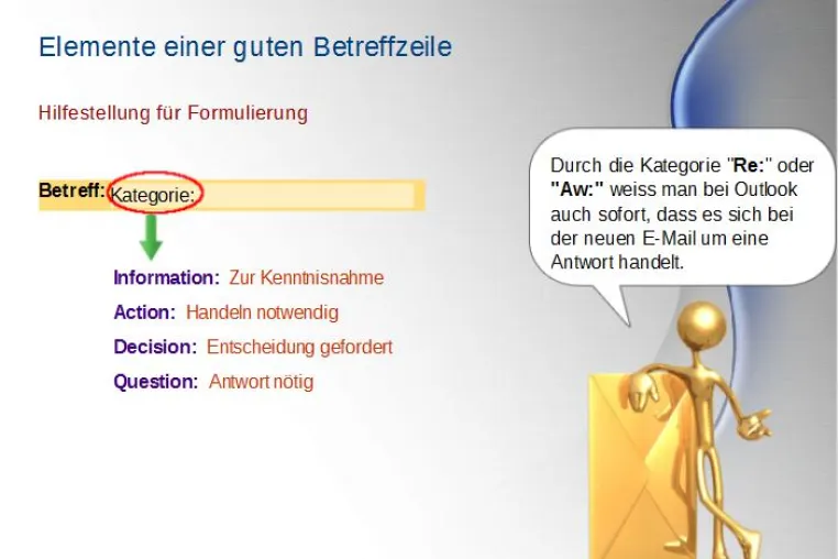 Besseren E-Mail-Umgang mit MTML5-Kurs online lernen Bild: Besseren E-Mail-Umgang mit MTML5-Kurs online lernen