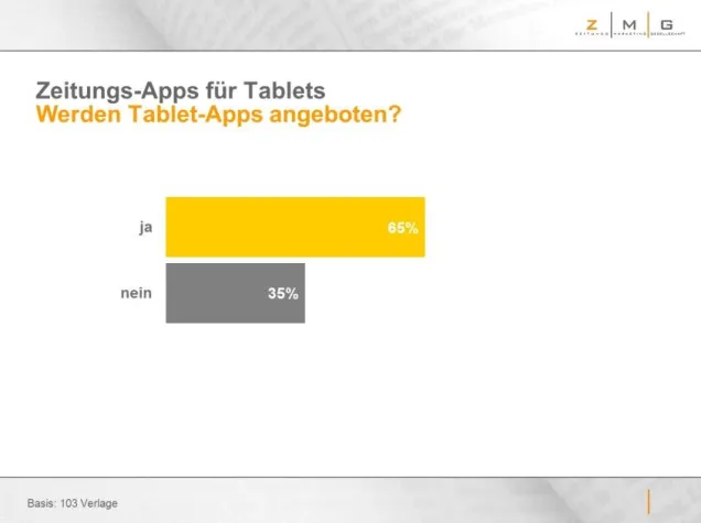 Bild: Zeitungshäuser setzen auf Tablets