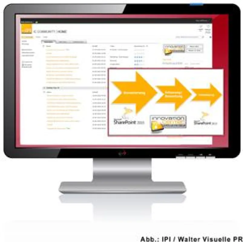 Das IPI Innovation Center ermöglicht es Mitarbeitern, Verbesserungsvorschläge für das eigene Unternehmen einzureichen.