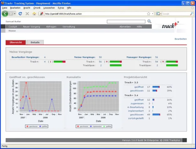 Bild: Trackplus publiziert Issue Tracker Release 3.6 mit Mylyn-Adapter