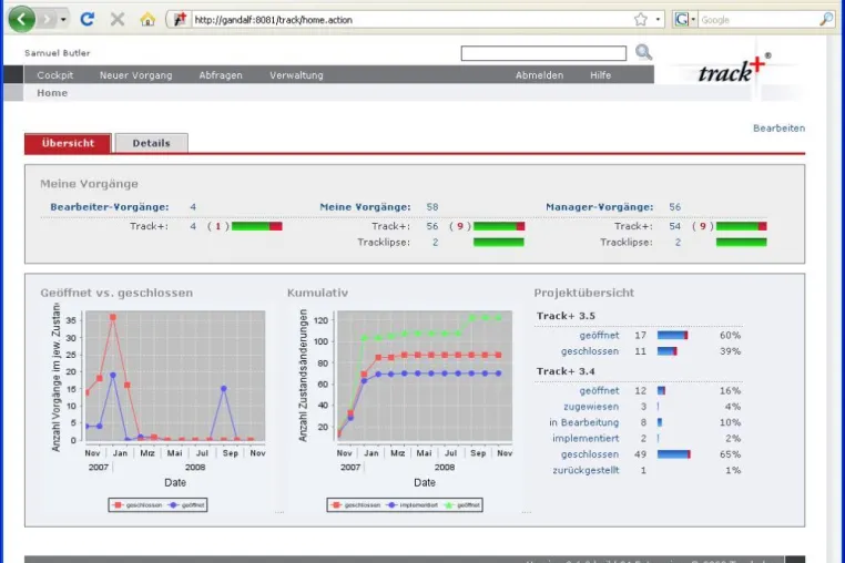 Bild: Trackplus publiziert Issue Tracker Release 3.6 mit Mylyn-Adapter