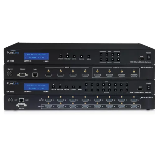 Bild: HDMI 2.0b Signalverteilung und -management mit voller Bandbreite von PureLink