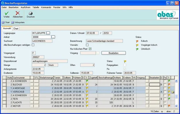 abas-ERP im Maschinen- und Anlagenbau Bild: abas-ERP im Maschinen- und Anlagenbau
