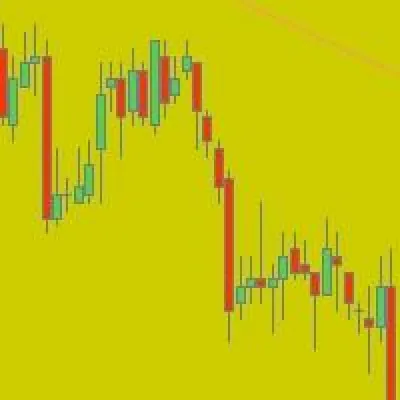 Bild: Aktien-/CFD-Musterdepot - BB ASCON Trading-Depot, -Service, Trader-Strategie