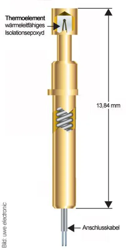 gefedertes Thermoelement