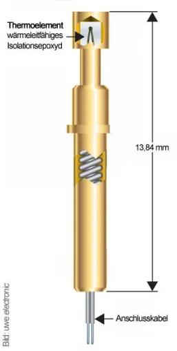 Bild: Gefedertes Thermoelement