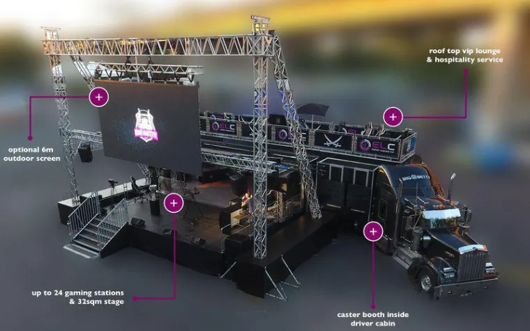 Esport Superstars: Eine-Million-Euro-Truck „Big Betty“ kommt exklusiv nach Neumünster Bild: Esport Superstars: Eine-Million-Euro-Truck „Big Betty“ kommt exklusiv nach Neumünster
