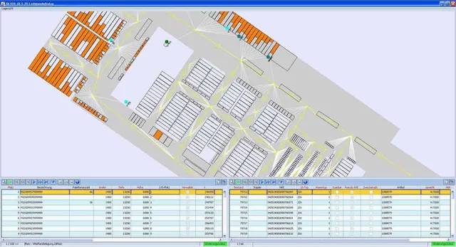 Bild: Gewusst, wo: inconso revolutioniert die Staplersteuerung