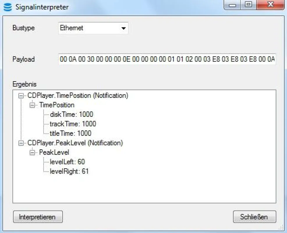 Interpretierte SOME/IP Nachricht