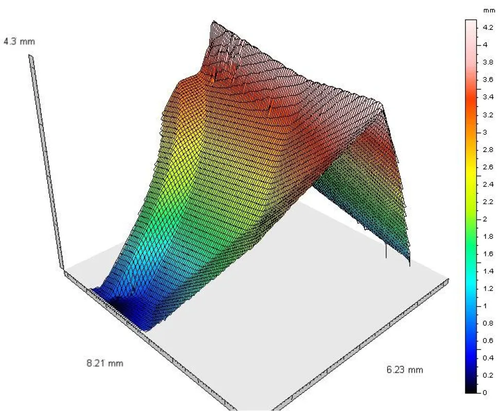 3D-Vermessung Wendeschneidplatte, Keilwinkel ca. 70°