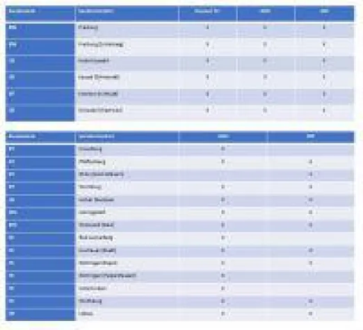 Bild: MEDIA BROADCAST: Nächste Ausbaustufe von freenet TV und DVB-T2 HD erfolgreich abgeschlossen