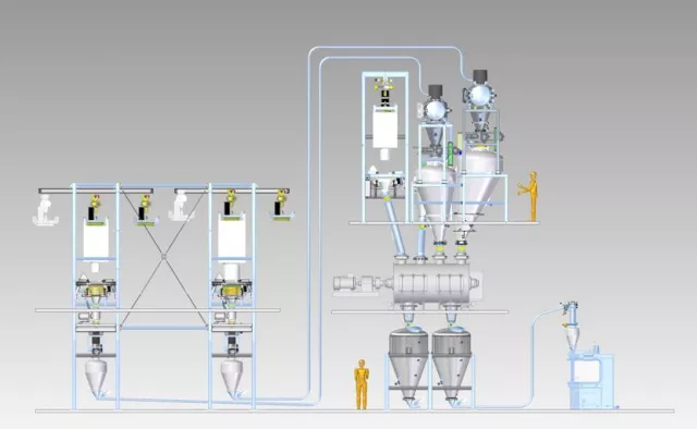 Bild: Solid Edge für Konstruktionen im Sondermaschinenbau