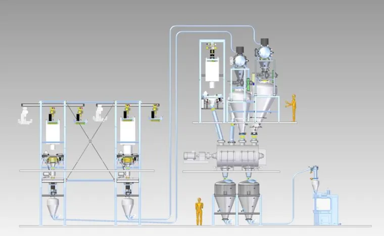 Bild: Solid Edge für Konstruktionen im Sondermaschinenbau