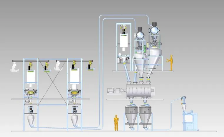 Bild: Solid Edge für Konstruktionen im Sondermaschinenbau