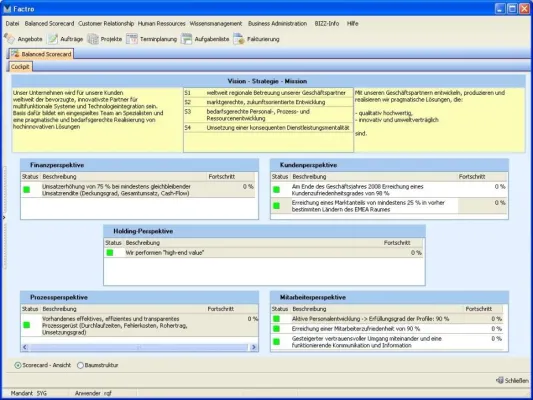 Bild: Next Level Operating optimiert die softwaregestützte Unternehmensführung