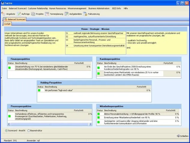 Bild: Next Level Operating optimiert die softwaregestützte Unternehmensführung