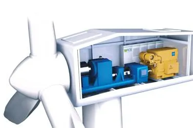Bild: PCS und VEM elektrisieren die COWEC – Conference of the Wind Power Engineering Community
