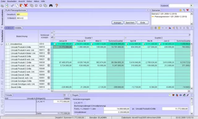 IDLFORECAST – unkompliziert und flexibel planen Bild: IDLFORECAST – unkompliziert und flexibel planen