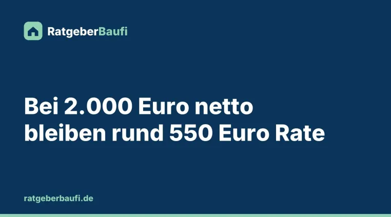 Ist ein Hauskauf mit 2.000 Euro netto möglich? Was nach den Abzügen übrig bleibt Bild: Ist ein Hauskauf mit 2.000 Euro netto möglich? Was nach den Abzügen übrig bleibt