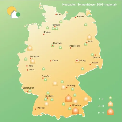 Bild: Fünf Jahre Sonnenhaus-Institut: Eine Idee setzt sich durch