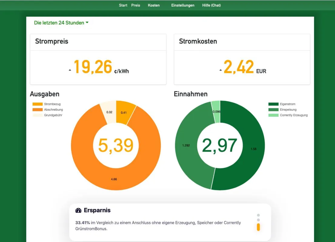 Vollversorgung mit erneuerbaren Energien braucht intelligente Stromtarife. Stromdao App schafft für