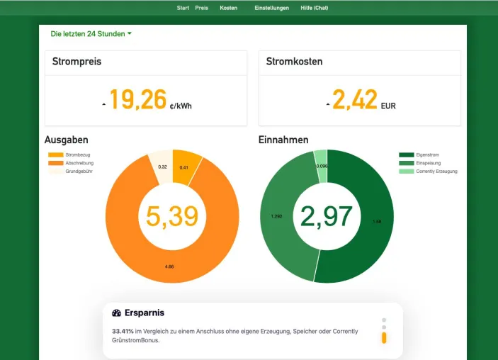 Stromdao GmbH gewinnt Delfine Projekt Bild: Stromdao GmbH gewinnt Delfine Projekt