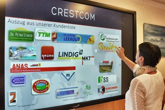 Bild: Das Duplo unter den Monitoren