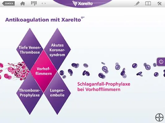 Bild: antwerpes Lead-Agentur für Xarelto in Deutschland - Healthcare Agentur gewinnt weiteren Bayer-Etat