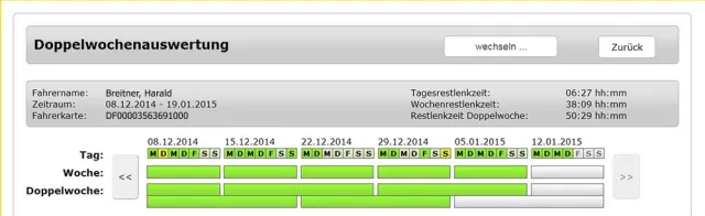Bild: Schluss mit der Praxisfalle Doppelwoche. Automatische Berechnung von Restlenkzeiten.