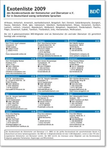 Bild: Von Afrikaans bis Weißrussisch