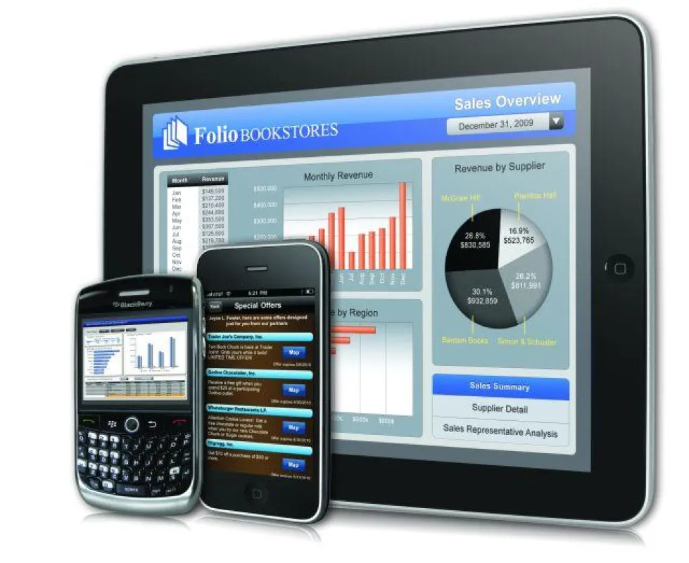 MicroStrategy Mobile - Business Intelligence auf dem iPad, iPhone und Blackberry