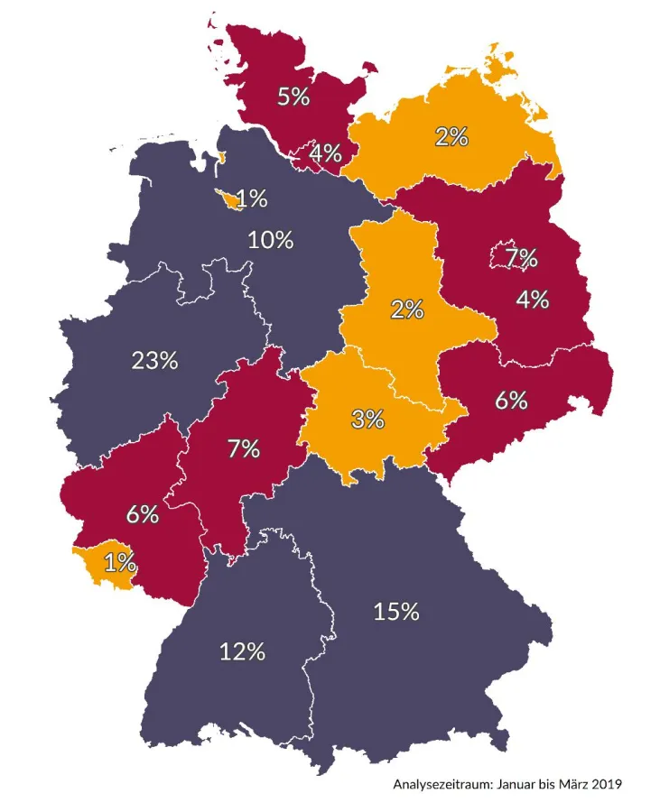 Anteil der Stellenangebote in der Berufsgruppe Pflege- und Arzthelferberufe im Bundesländervergleich