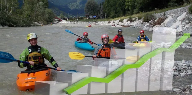 Bild: Mitgliederzahl des Deutschen Kanu-Verbandes wächst weiter