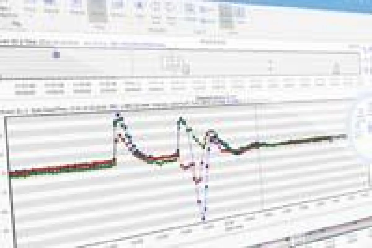 MSR ShockViewer Software