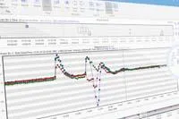 Bild: Innovative Software analysiert Stoßbelastungen !