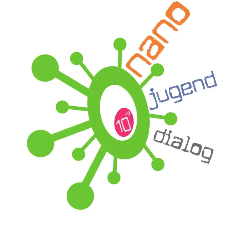 Logo der Jugendforen Nanomedizin