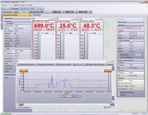 Umfassende Software für berührungslose Temperaturmesstechnik in der Industrie Bild: Umfassende Software für berührungslose Temperaturmesstechnik in der Industrie