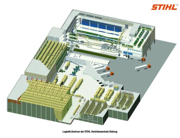 Bild: STIHL Vertriebszentrale mit neuem WMS