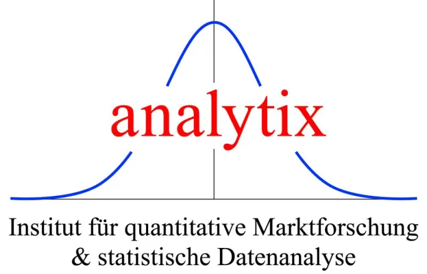 Die analytix GmbH aus Kiel unterstützte den „Deutschen Lernatlas“ der Bertelsmann Stiftung Bild: Die analytix GmbH aus Kiel unterstützte den „Deutschen Lernatlas“ der Bertelsmann Stiftung