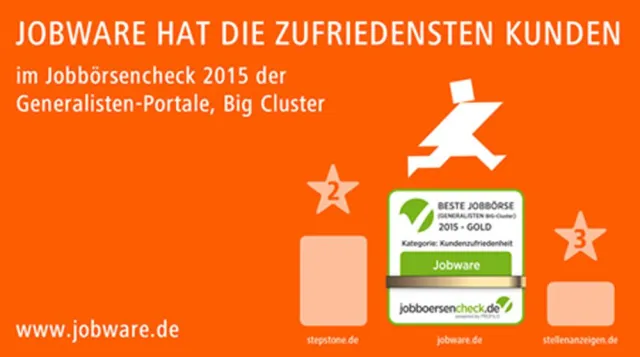 Bild: Jobware hat die zufriedensten Kunden / JOBBOERSENCHECK.de: Beste Jobbörse aus Arbeitgebersicht