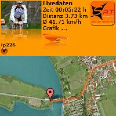 Sportics Realtime Telemetry - Echtzeit Datenübertragung im Breitensport Bild: Sportics Realtime Telemetry - Echtzeit Datenübertragung im Breitensport